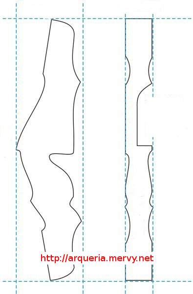 Riser C