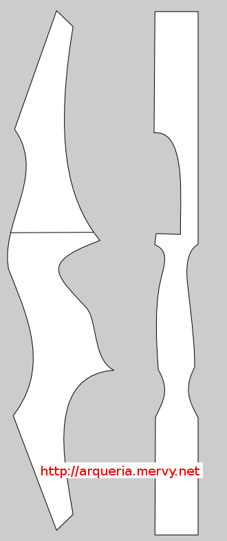 Riser D
